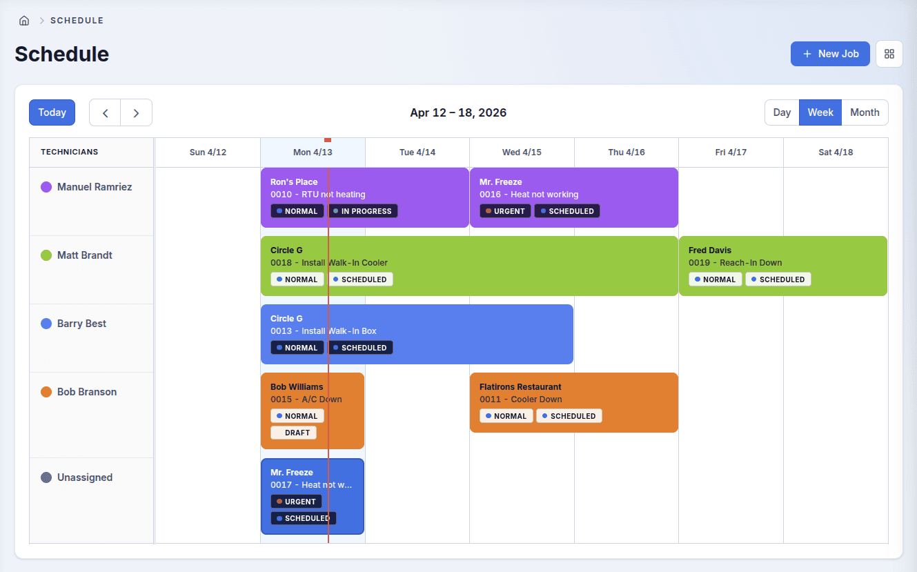 TechTrax dispatch board showing live job scheduling, tech assignments, and real-time status